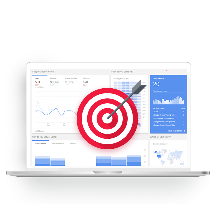 Reklam Teknolojileri